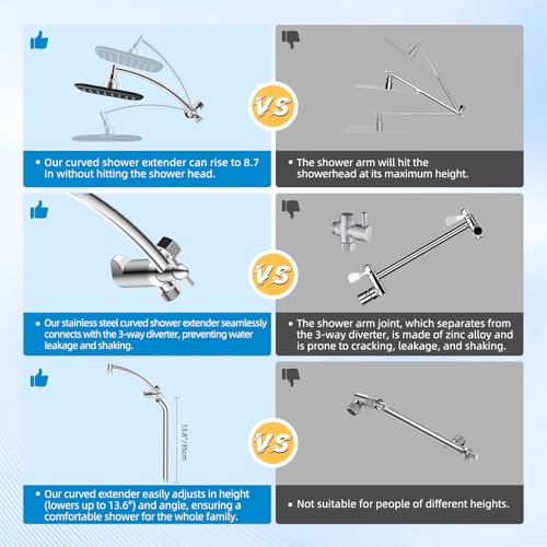 10" Rain Shower Head with Handheld, High Pressure Boosting Rainfall Showerhead with All Metal Adjustable Extension Arm, Easy Reach Shower Holder, 5 Spray Modes with Power Wash, Easy to Install, Chrome - color: Chrome