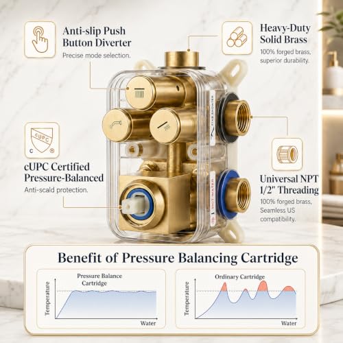 Dual Rainfall Shower Head System for 2 People Shower Faucet Set, Push Button Diverter Solid Brass Pressure-Balanced Valve Shower System (Brushed Gold)