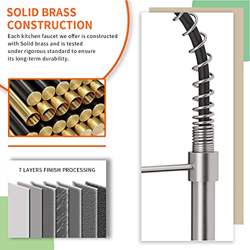 Kitchen Faucet with Pull Down Sprayer Brushed Nickel | 1 Handle Spring Sink Faucets,Lead-Free NSF Certified Stainless Steel, 1 or 3-Hole Deck Plate,Farmhouse, RV, Bar, Laundry Room - color: E - Nickel&Black