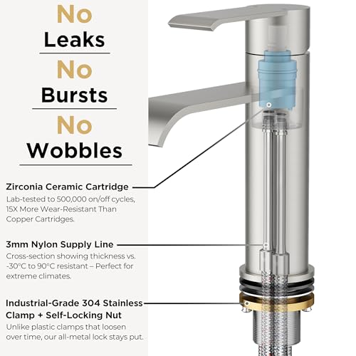 FORIOUS Single Hole Brushed Nickel Bathroom Faucet Waterfall, Commercial | FORIOUS 1 Hole Bathroom Faucet Brushed Nickel, One Hole Waterfall Bathroom Sink Faucet for RV with Cover Plate and Pop Drain - color: Stainless Steel