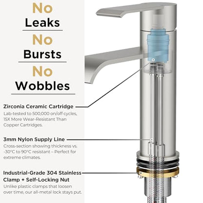 FORIOUS Single Hole Brushed Nickel Bathroom Faucet Waterfall, Commercial | FORIOUS 1 Hole Bathroom Faucet Brushed Nickel, One Hole Waterfall Bathroom Sink Faucet for RV with Cover Plate and Pop Drain - color: Stainless Steel