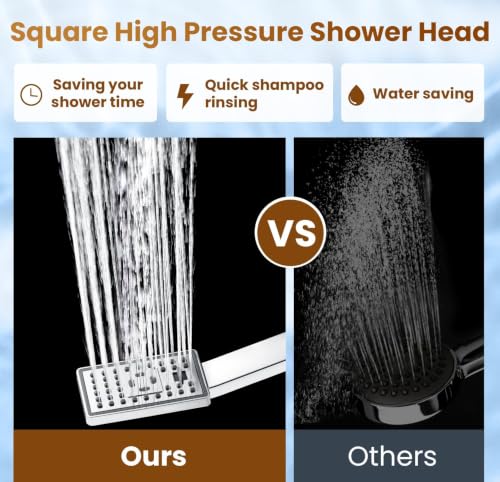 BRIGHT SHOWERS Rain Shower Head with Handheld Spray, 8 Inch High Pressure Rainfall Shower Head Combo with 60” Hose, Adjustable Dual Square Showerhead with 3-Way Diverter, Wall Bracket, Chrome - color: Chrome, style: Dual Shower Head