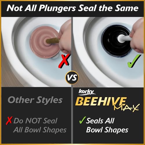 Korky BeehiveMAX Heavy Duty Toilet Plunger - Seals All Bowl Shapes – Powerful Clog Removal 1 Count (Pack of 8) - style: Adjustable Handle (Pack of 8)