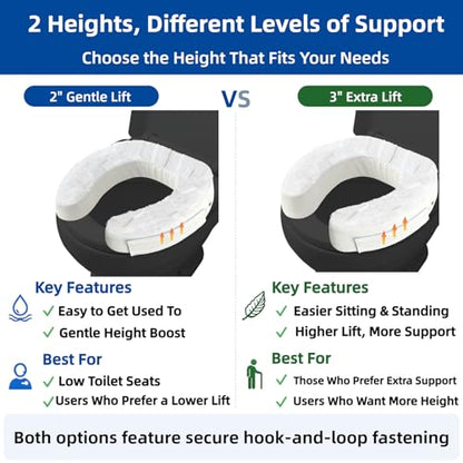 2-Inch Soft Padded Toilet Seat Riser Cushion for Seniors | Plush Top with Easy-Clean Leather Cover, Adds Comfort and Height to Low Toilets, Mobility Support - size: 2 Inch Plush