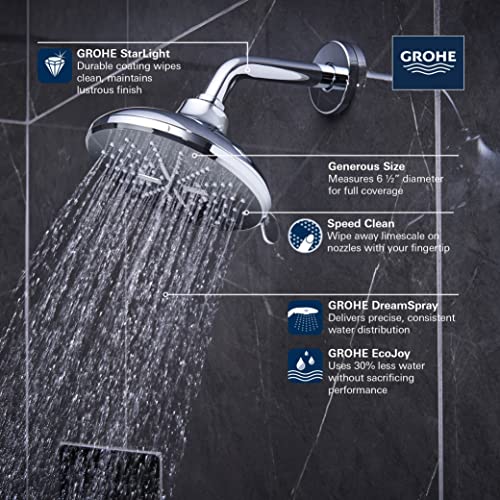 GROHE 29431A00 Timeless 2-Handle Pressure Balance Shower Set, Hard Graphite - color: Hard Graphite