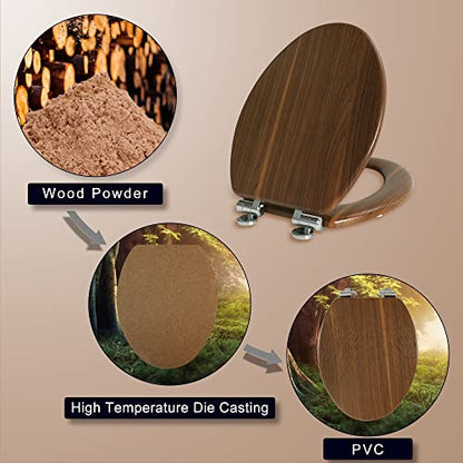 Elongated Toilet Seat Molded Wood Toilet Seat with Quietly Close and Quick Release Hinges, Easy to Install also Easy to Clean by Angol Shiold (Elongated, Walnut) - color: Walnut, size: Soft Close Hinge