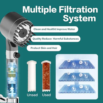 Filtered Shower Head with Handheld,Ion Drops ShowerHead with Hose | High Pressure 3 Spray Modes with ON/OFF Swith，Power Wash for Hard Water，Detachable Shower head with Filters