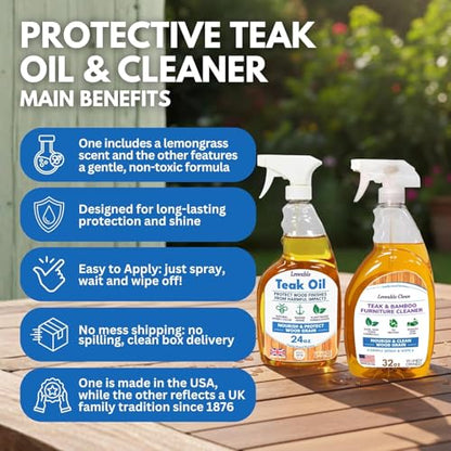 EcoDecors Serenity 18" Teak Shower Bench Bundle with Care Kit | Shower bench with adjustable non-slip feet provides secure stability on wet, sloped, or uneven shower floors - size: 18" Shelf Assembled + 2 pack Cleaner & Teak Oil