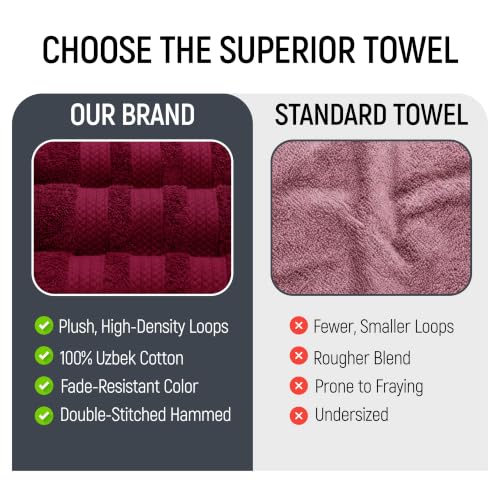 Bath Towels Set of 4 Extra Large Towels set, 30x60 In, 100% Uzbek Cotton 600 GSM, Oeko-TEX, Larger & Lighter Weight, Quicker to Dry, Super Soft and Absorbent, Perfect for Bathroom–Burgundy - color: Burgundy