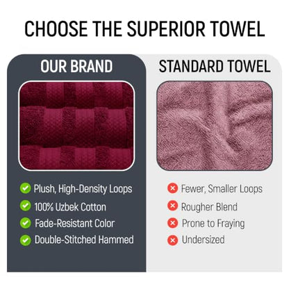 Bath Towels Set of 4 Extra Large Towels set, 30x60 In, 100% Uzbek Cotton 600 GSM, Oeko-TEX, Larger & Lighter Weight, Quicker to Dry, Super Soft and Absorbent, Perfect for Bathroom–Burgundy - color: Burgundy