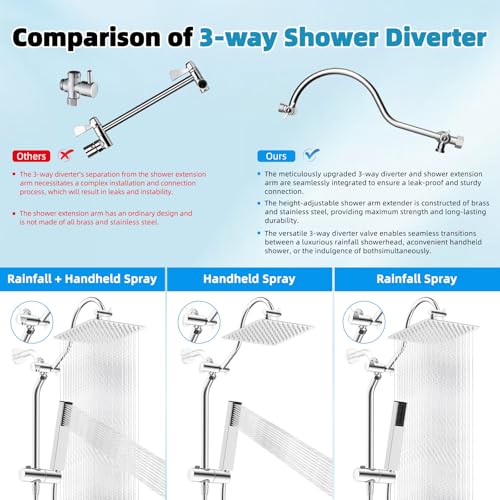 Hibbent 10'' Rainfall Shower Head with 4-mode Handheld Shower Spray, Chrome | cUPC Certified High Pressure Showerhead Combo, 12'' Adjustable Extension Arm, Extension Bar, Easy Reach Holder, 71'' Hose - color: Chrome, style: Square 10''