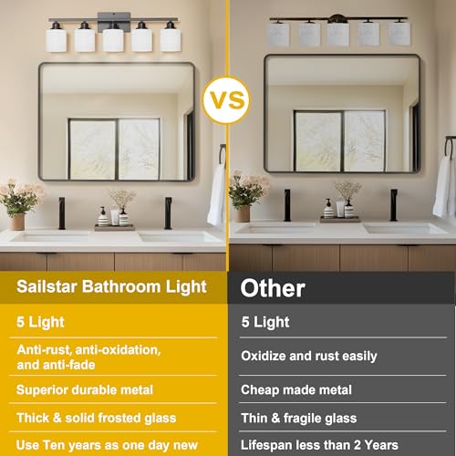 5-Light Bathroom Light Fixtures Over Mirror, Matte Black Vanity Lights, Modern Bathroom Vanity Light, Glass Shade & Anti-Rust Nickel Finished, Bathroom Light for Small Space - color: Black-5 Light