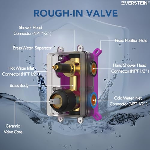 10" High-Pressure Rainfall Shower System with Handheld Spray, Wall Mount Bathroom Shower Faucet Set with Valve (Polished Chrome) - color: Chrome