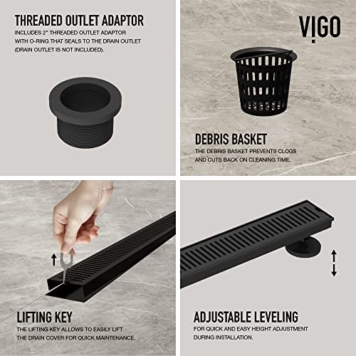 VIGO Elan 36 in. Linear Shower Drain in Matte Black - VG07003MB - color: Matte Black, size: 36 in.