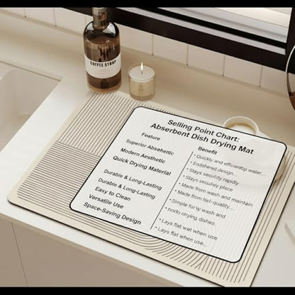 Super Absorbent & Non-Slip Geometric Rubber-Diatomite Drying Mat - Durable, Quick-Dry Kitchen and Bathroom Countertop Pad for Coffee Machines, Spices, and Essentials, Bathroom Countertop Mat