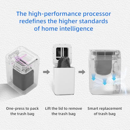 4.5 Gallon Smart Self-Sealing & Self-Changing Trash Can, 17L Automatic Motion Sensor Garbage Bin with Lid, Touchless Electric Wastebasket for Bathroom, Bedroom, and Office - White - size: 4.5 Gallon-Standard