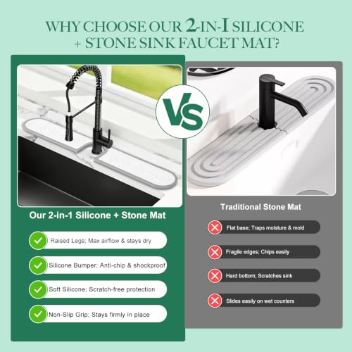 Faucet Mat for Kitchen Sink with Airflow Silicone Sleeve, Instant-Dry Diatomaceous Stone Sink Protector Tray Around Faucet for Kitchen, Bathroom, RV (White Wave, 23.2" x 3.9" x 0.47") - color: White Wave - Grey Silicone Edge