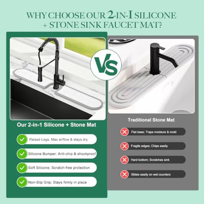 Faucet Mat for Kitchen Sink with Airflow Silicone Sleeve, Instant-Dry Diatomaceous Stone Sink Protector Tray Around Faucet for Kitchen, Bathroom, RV (White Wave, 23.2" x 3.9" x 0.47") - color: White Wave - Grey Silicone Edge