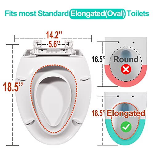 Elongated Toilet Seat with Built-in Potty Training Seat for Toddlers& Adults, Slow Close, Never Loosen, Heavy Duty, Ergonomic, Space Saving Toddler Toilet Seat(Elongated 18.5", Oval) - size: 18.6 x 14.2 x 2.5