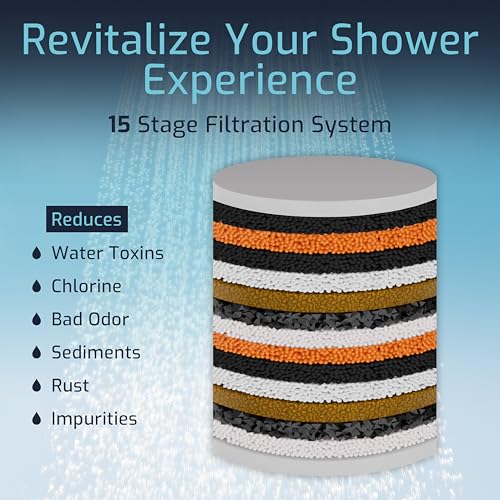 Mist Shower Filter Head for Hard Water Improves Skin, Hair, and Nails - Compact, High Output Filtered Shower Head with Filter Softens Water and Removes Chlorine and Heavy Metals, Chrome - style: Compact