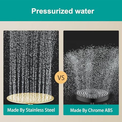All Metal Rain Shower Head - Heavy Duty Stainless Steel, Easy Install, High Water Flow, Ultra-Thin Modern Design for Bathroom (F-Brushed Gold, 10) - color: Brushed Gold, size: 10