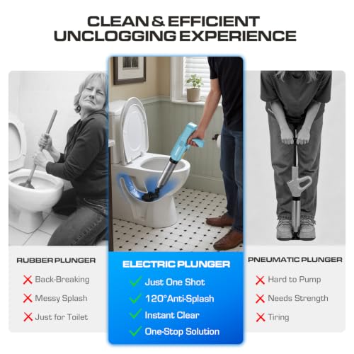 Electric Toilet Plunger, Heavy-Duty Clog Remover, Dusty Blue | High-pressure air plunger for bathrooms. Powerful toilet drain unclogger. - color: Dusty Blue