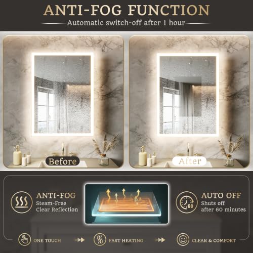 24x32 Lighted Medicine Cabinet, Separate Front & Back Lights | Surface/Recessed LED Medicine Cabinet for Bathroom with Side Mirrors, Dimmable Light, Anti-Fog, Memory,Silver Aluminum Frame - size: 24" x 32" (Left Hinge)