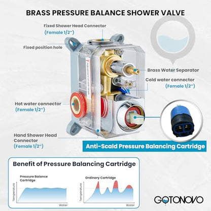 gotonovo Rainfall Bathroom Shower System Rain Shower Head and Handle Set Wall Mounted Shower Complete Combo Solid Brass Pressure Balancing Shower Mixer Valve 12 Inch Polished Chrome - color: Polished Chrome, size: 12 Inch