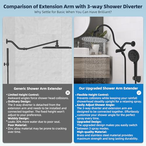 Hibbent All Metal CUPC Certified Shower Head, 10'' High Pressure Rainfall Shower Head, Handheld Showerhead Combo with 12'' Adjustable Extension Arm, 10-Spray, 71'' Hose, Shower Holder, Matte Black - color: Matte Black, style: Round 10''