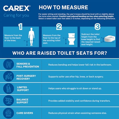 Carex Raised Toilet Seat with Extra Wide Opening - Toilet Seat Riser and Handicap Toilet Seat, White, 1 Count