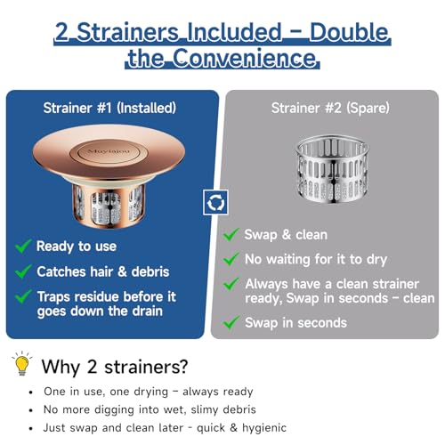 1.4"-2.6" Flip-Cover Bathtub Drain Stopper, 2 Strainers（1,Rose Gold） | Flush-fit tool-free drain hair catcher, no springs, rustproof. Press to seal/drain, stops puddles. Durable - color: Flip Rose Gold