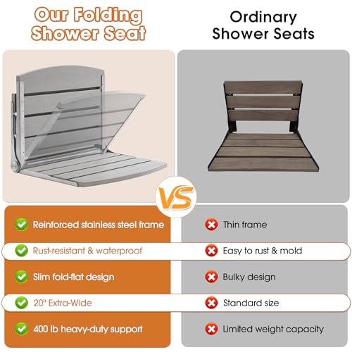 20" Folding Shower Seat, Fold Down Shower Seat Wall Mounted, Stainless Steel Frame with HDPS Seat, 400 lb Load Capacity, Folding Shower Bench for Seniors & Elderly (Gray) - color: Gray