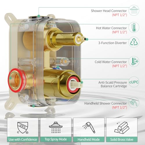 SR SUN RISE 12 Inch Ceiling Mounted Shower System Rain Mixer Shower Combo Set Rainfall Shower Head System Brushed Gold Shower Faucet Trim Repair Kits with Shower Rough-in Valve Body and Trim - color: Brushed Gold, style: 12 inch