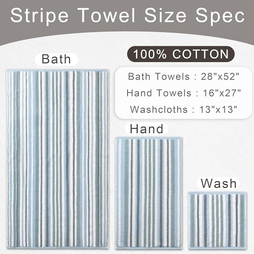 VOOVA & MOVAS Bath Hand Towels 4 Pack, 100% Cotton, 16x27 in, Blue Striped | Excellent Daily Use & Holiday Gift Choice, Quick Dry, Highly Absorbent, Soft, Lightweight, Luxury Gift Set - color: Gray + Blue Striped, size: 4 PC Hand Towels (16"x27")