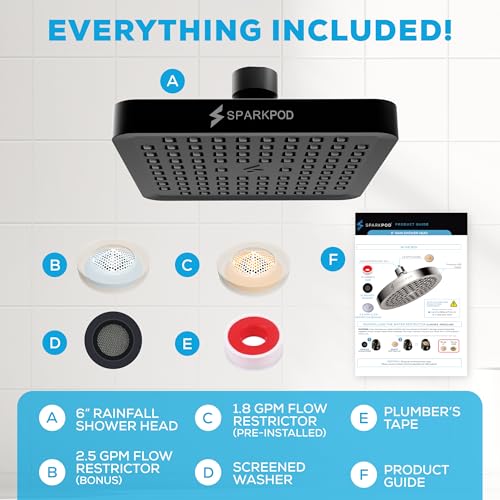 SparkPod Rain Shower Head, 6 Inch Square, Midnight Black Matte Finish | High Pressure Shower Heads, 90 Nozzles, Adjustable Showerhead, No Tools Needed, Universal Connection - color: Midnight Black Matte, style: 6 Inch Square