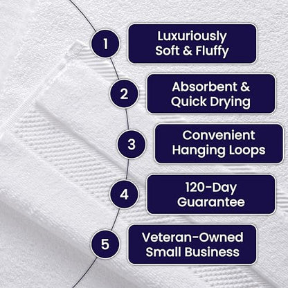 100% Organic Zero-Twist Cotton Towels - GOTS Certified Luxury Bath Towels - Ultra Soft & Plush 700GSM Long-Staple Cotton - 6 Piece Towel Set (White) - color: White, size: 6pc Towel Set