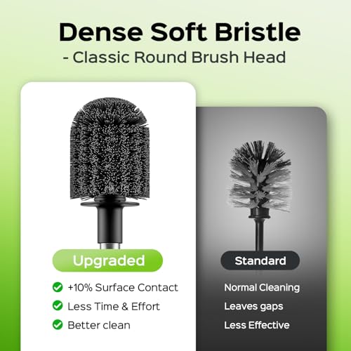 HAMITOR Toilet Plunger and Brush Set: Bathroom Powerful Cleaning Round Bristle Brush - Stainless Steel Heavy Duty Unclogging and Bowl Brush Combo - Compact Home Apartment Restroom Decor Accessories
