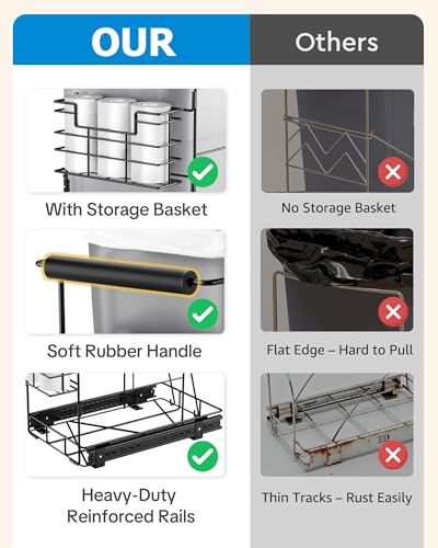 Bulado Pull Out Trash Can Under Cabinet with Removable Trash Bag Holder | Space-Saving Under Sink Trash Can, Fits 30–40 Qt Bins, Supports 125 lbs, Easy Install, Soft-Close Slide, Bin Not Included