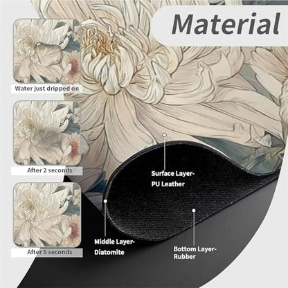 Kitchen Sink Splash Guard，Array of flowers-1 Faucet Mat Sink Gadgets-Super Absorbent Fast Drying Mat Drip Catcher for Kitchen, Bathroom,Sink Mat, Dish Drying Mat, Bathroom(15" X 5.5" ) - color: Array of flowers-1