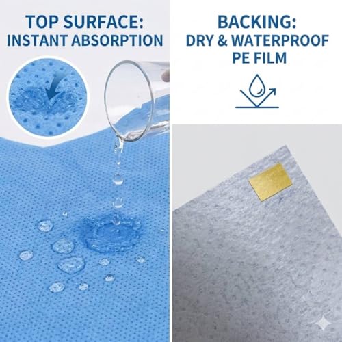 20 Pack Disposable Toilet Mats, Super Absorbent U-Shaped Toilet Floor Protector from Urine, Non-Slip Bathroom Rugs, Waterproof Commode Mats, 22" x 24"