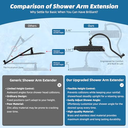 Hibbent 13'' Rain Shower Head with 12'' Shower Extension Arm, Matte Black | High Pressure 5 Modes Rainfall Shower Head with Solid Brass Adjustable Shower Arm Extender, Waterfall fixed Square Showerhead - color: Matte Black