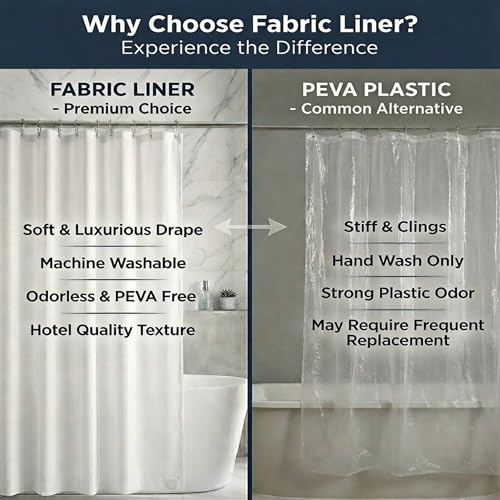 Waterproof Fabric Shower Curtain Liner, TPU Coated, PEVA-Free & Odorless, Hotel Quality, 3 Magnets, Rust-Proof Metal Grommets, Machine Washable, Grey, 72x72 Inch - color: Grey, size: 72"W x 72"L (Pack of 1)