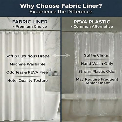 Waterproof Fabric Shower Curtain Liner, TPU Coated, PEVA-Free & Odorless, Hotel Quality, 3 Magnets, Rust-Proof Metal Grommets, Machine Washable, White, 72x72 Inch, Pack of 2 - color: White, size: 72"W x 72"L (Pack of 2)