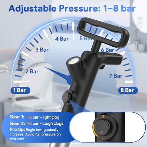Mixoo Toilet Plunger, High Pressure Plungers for Bathroom, Heavy Duty Toilet Snake Toilet Auger Drain Clog Remover Air Plumbing Snake, Toilet Drain Unclogger