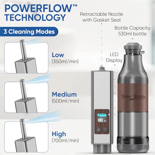 BIDET BUDDY® Evolv Portable Travel Bidet for Men & Women, 530mL - Silver | Self-Cleaning Retractable Nozzle, 1100mAh Rechargeable, USB-C Charging, IPX7 Waterproof with LED Display, 3 Water Flow Modes