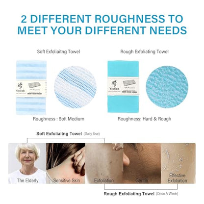 Yiclick 2PCS Exfoliating Washcloth Towel - Exfoliating Body Scrubber Exfoliator, Loofah Sponge Wash Cloth, Korean & Japanse & African Net Sponge Rag - Back Scrubber Washer (Blue) - color: Blue