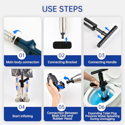 Toilet Plunger, High Pressure Toilet Plunger, Heavy-Duty Clog Remover for Toilets, Bathroom Floor, Drain Sinks and Plumbing Clogs (Blue) - color: Blue