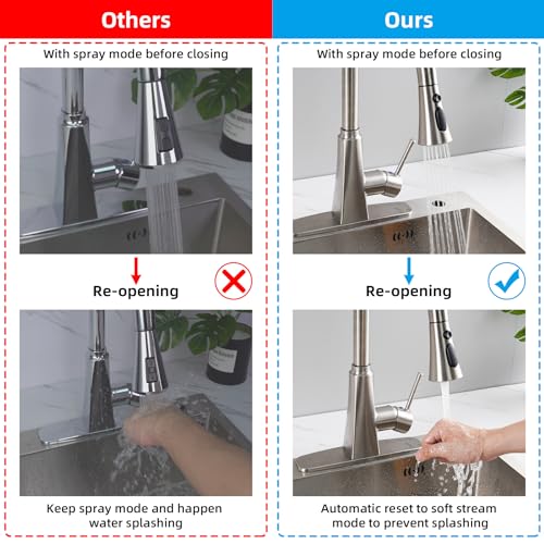 Hibbent 3-Function Pull Down Kitchen Faucet Head Replacement with 12 Adapters, NSF/ANSI/CAN 61 & CUPC Certified Sink Spray Nozzle, Compatible with Moen, Delta, Kohler Faucets, Brushed Nickel - color: Brushed Nickel