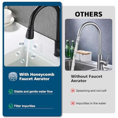 Kitchen Faucet Head Replacement 2 Modes with 12 Adapters, Pull Down Spray Head for Kitchen Faucet, Kitchen Sink Sprayer Replacement Compatible with Moen, American Standard, Kohler Faucets - color: Matte Black-1