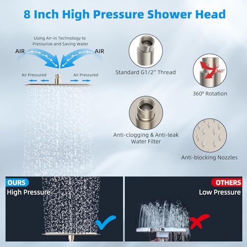 Hibbent All Metal 8'' Rain Shower Head, 16'' Extension Arm, Brushed Nickel | cUPC Certified High Pressure Rainfall Showerhead with Solid Brass Adjustable Shower Head Extension Arm, Fixed Showerheads - color: Brushed Nickel, style: Square 8''